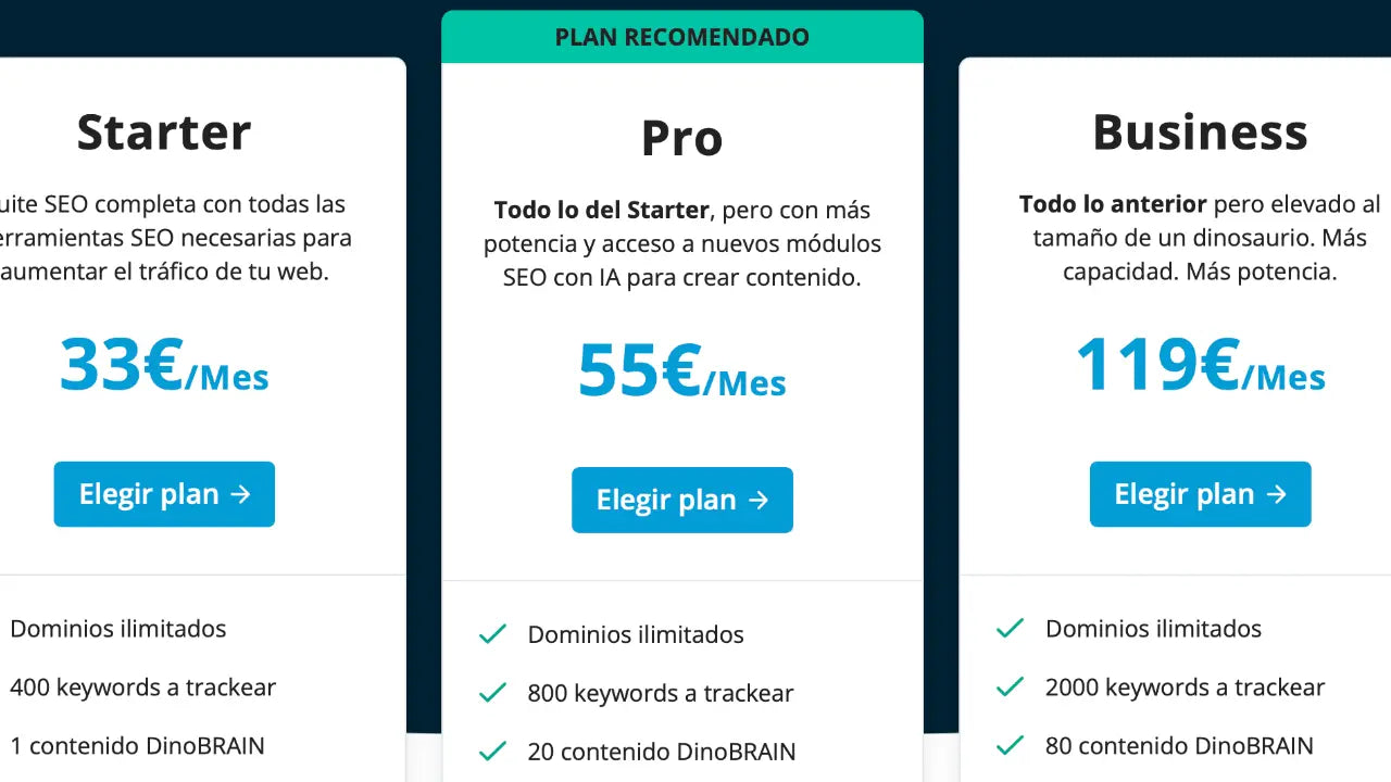 DinoRANK PRECIOS